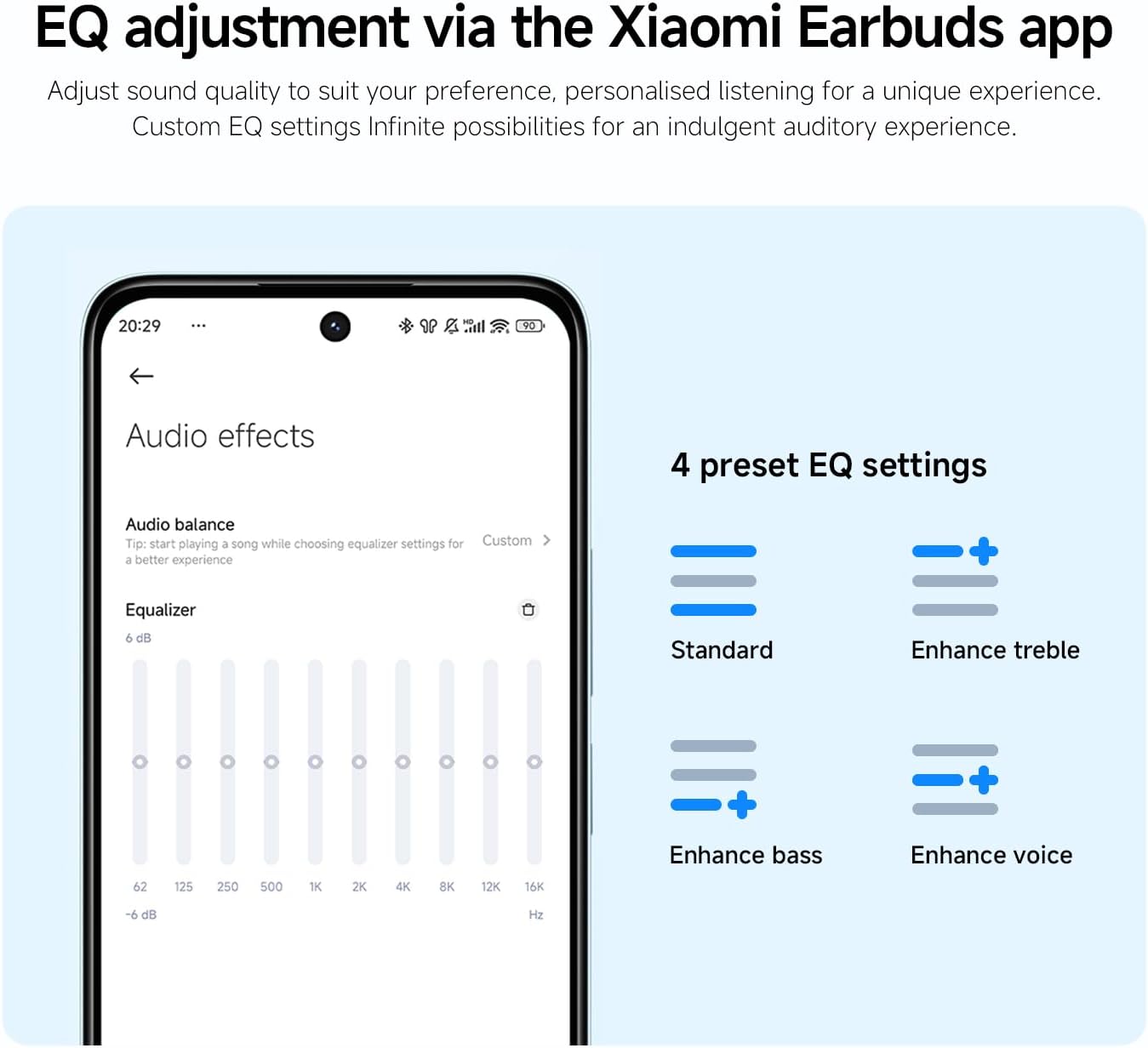 Xiaomi Redmi Buds 6 Lite – Auriculares inalámbricos con cancelación de ruido