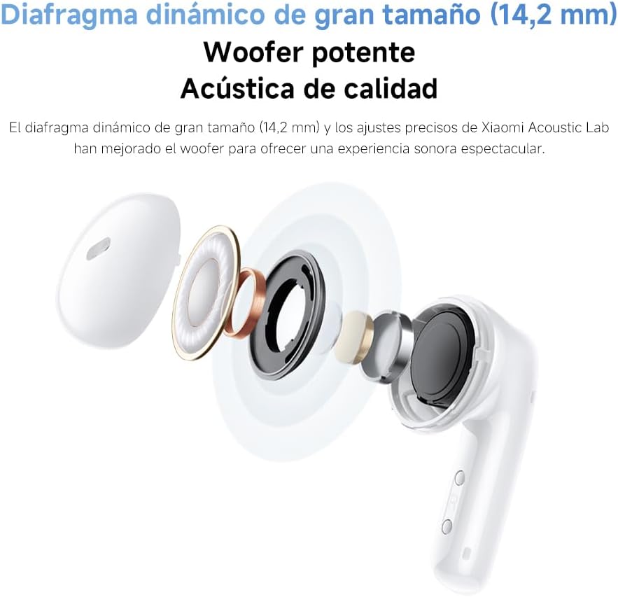 XIAOMI Redmi Buds 6 Active – Auriculares Inalámbricos con Cancelación de Ruido