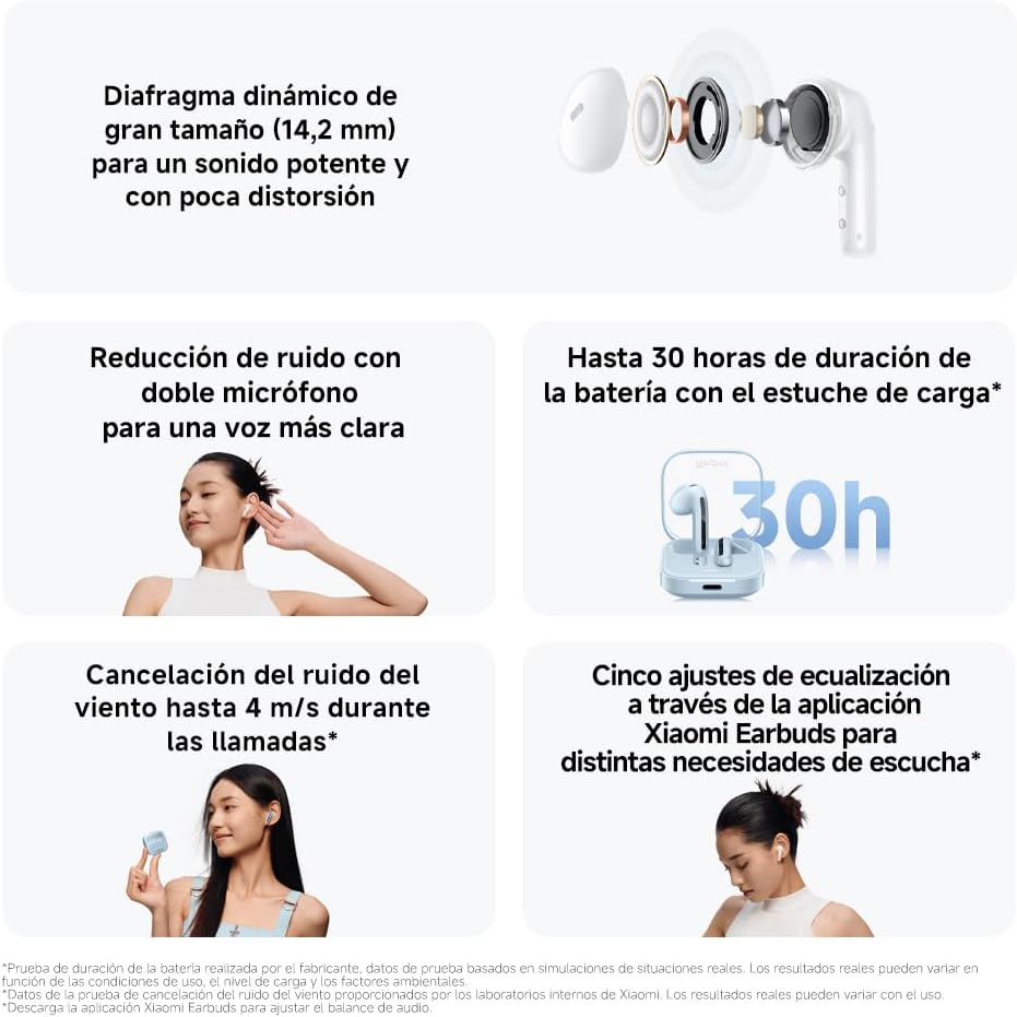 XIAOMI Redmi Buds 6 Active – Auriculares Inalámbricos con Cancelación de Ruido