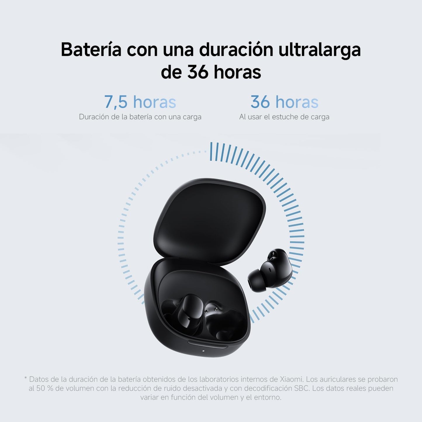 XIAOMI Redmi Buds 6 Play – True Wireless Bluetooth Earbuds with 36H Battery & Noise Cancellation