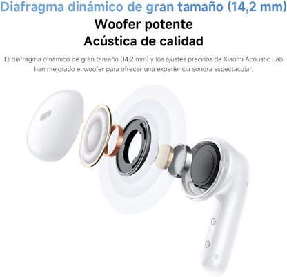 XIAOMI Redmi Buds 6 Active – Auriculares Inalámbricos con Cancelación de Ruido