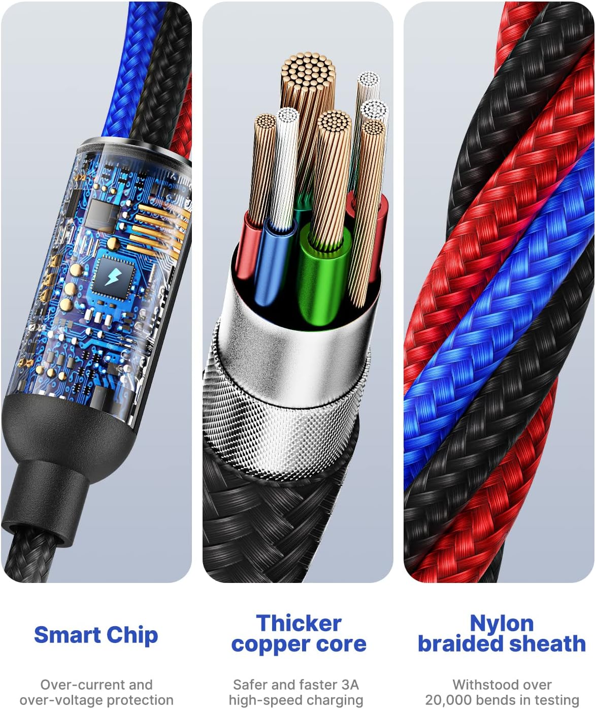 Multi Charger Cable, Multi Charging Cable 3 in 1,Light Up LED