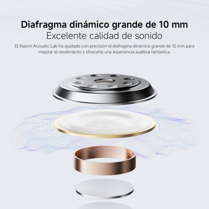 XIAOMI Redmi Buds 6 Play – True Wireless Bluetooth Earbuds with 36H Battery & Noise Cancellation