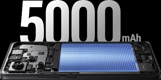 XIAOMI REDMI NOTE 13 PRO PLUS   4G/5G   Premium Battery 100% HEALTH